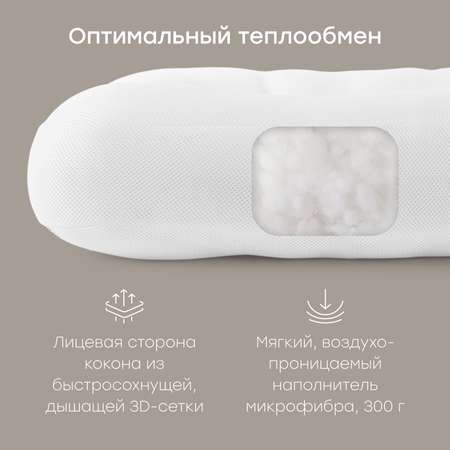 Матрас гнездышко Happy Baby