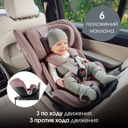 Автокресло Britax Roemer Swivel Isofix 0+/1/2 (0-25 кг)
