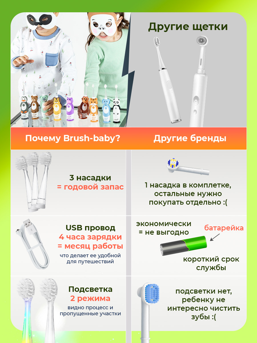 Зубная щетка электрическая Brush-Baby от 0 лет - фото 6