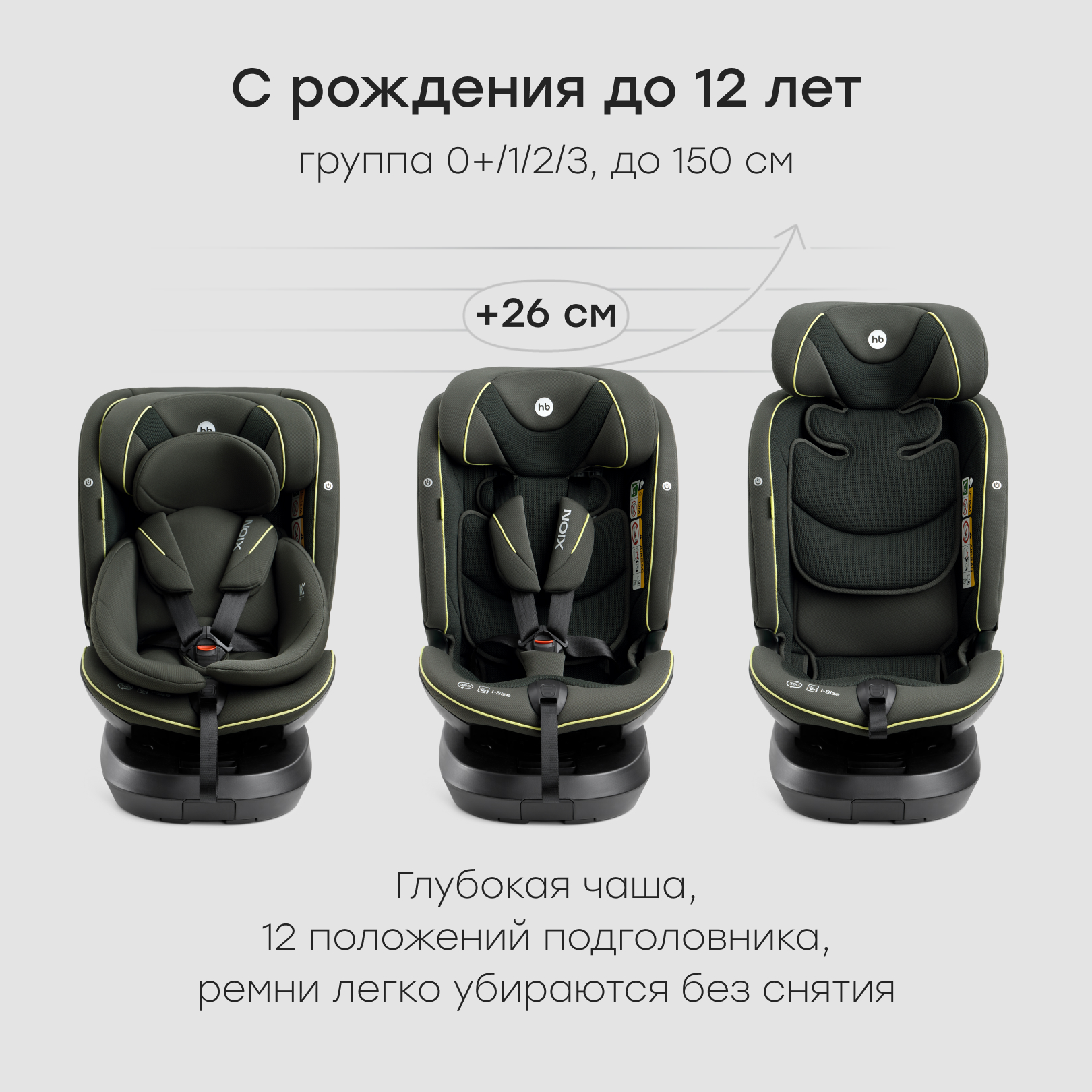 Автокресло Happy Baby Xion Isofix 0+/1/2/3 (0-36 кг) зеленый - фото 3