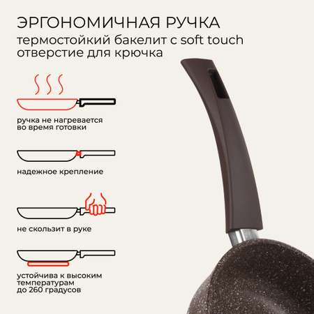 Сковорода Unifico литая с крышкой My day Inspiration 24см