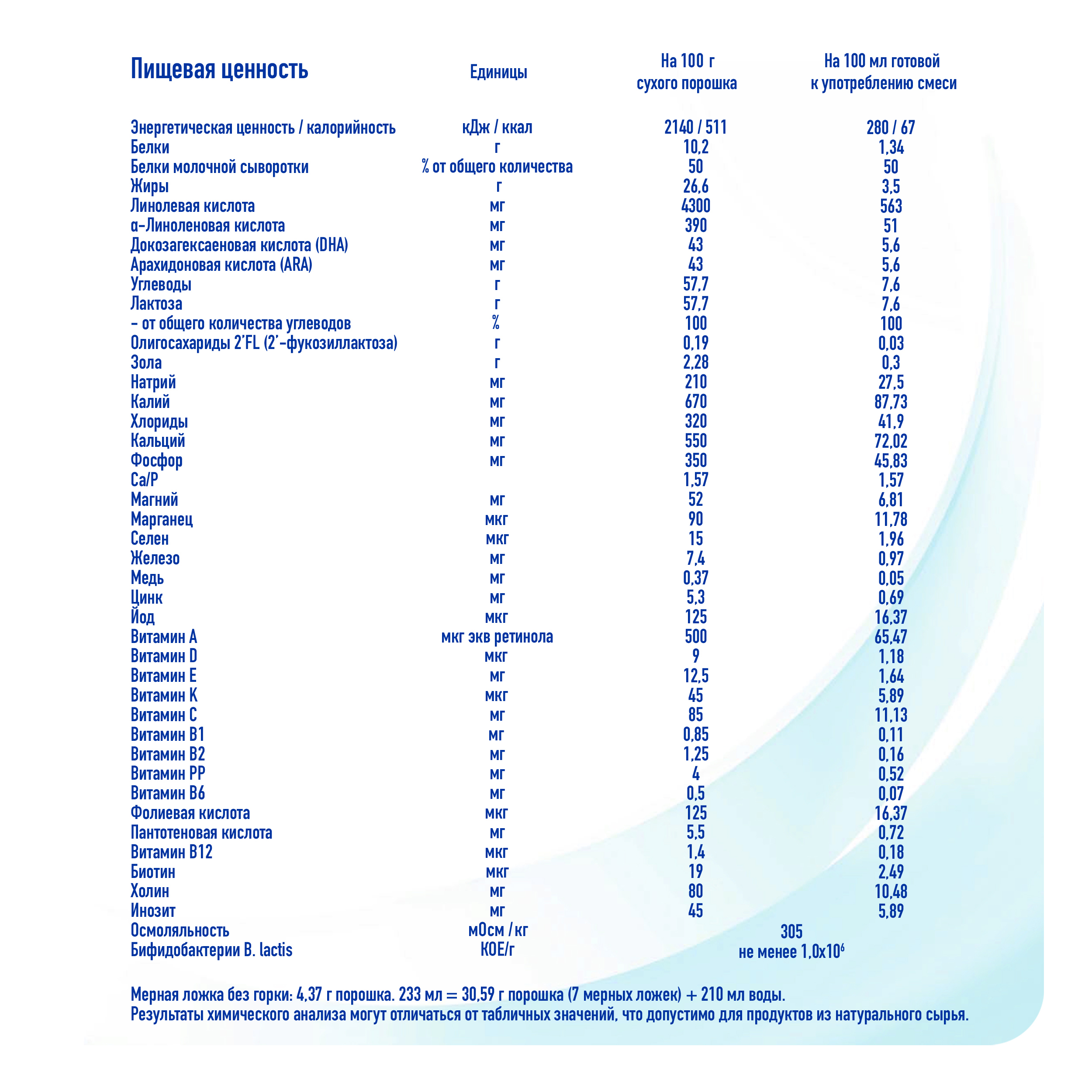 Смесь NAN 2 400г с 6месяцев - фото 10
