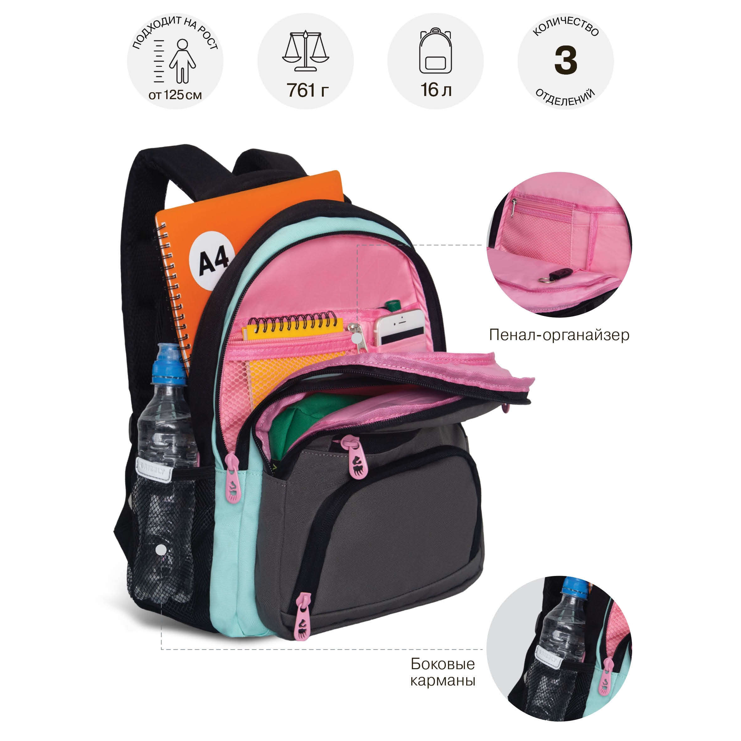 Рюкзак Grizzly для девочки - фото 6
