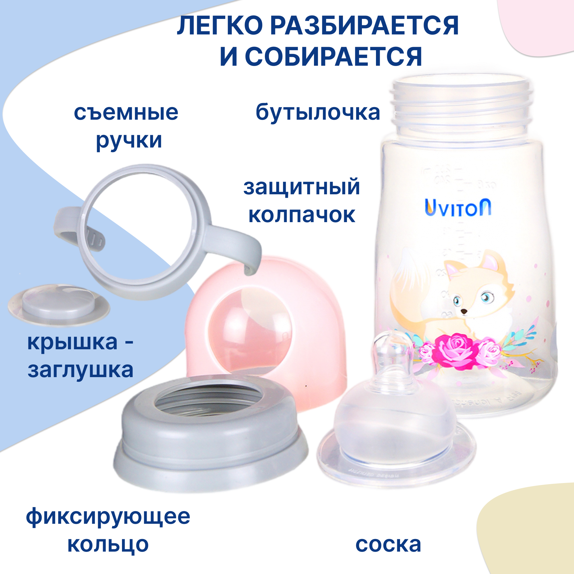 Бутылочка Uviton Anti-Colic 250 мл в ассортименте - фото 3