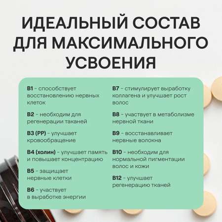 Витаминный В-комплекс 4fresh HEALTH для нервной системы волос и ногтей 60 шт