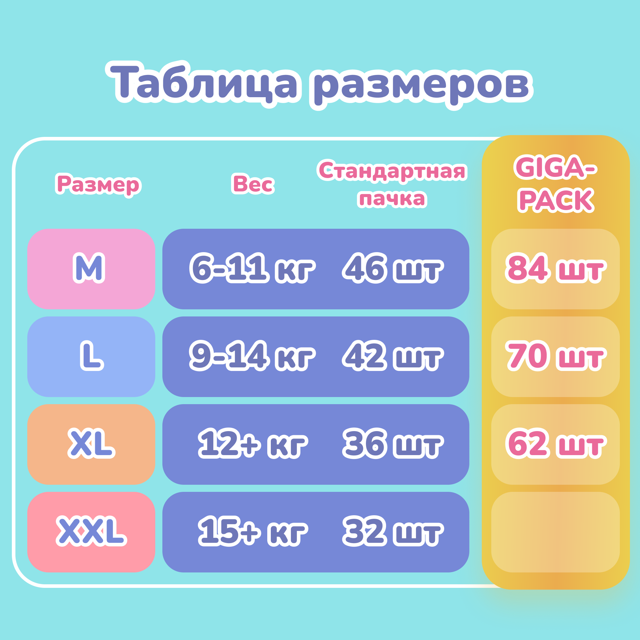Трусики Smami M (6-11 кг) 46 шт. - фото 11