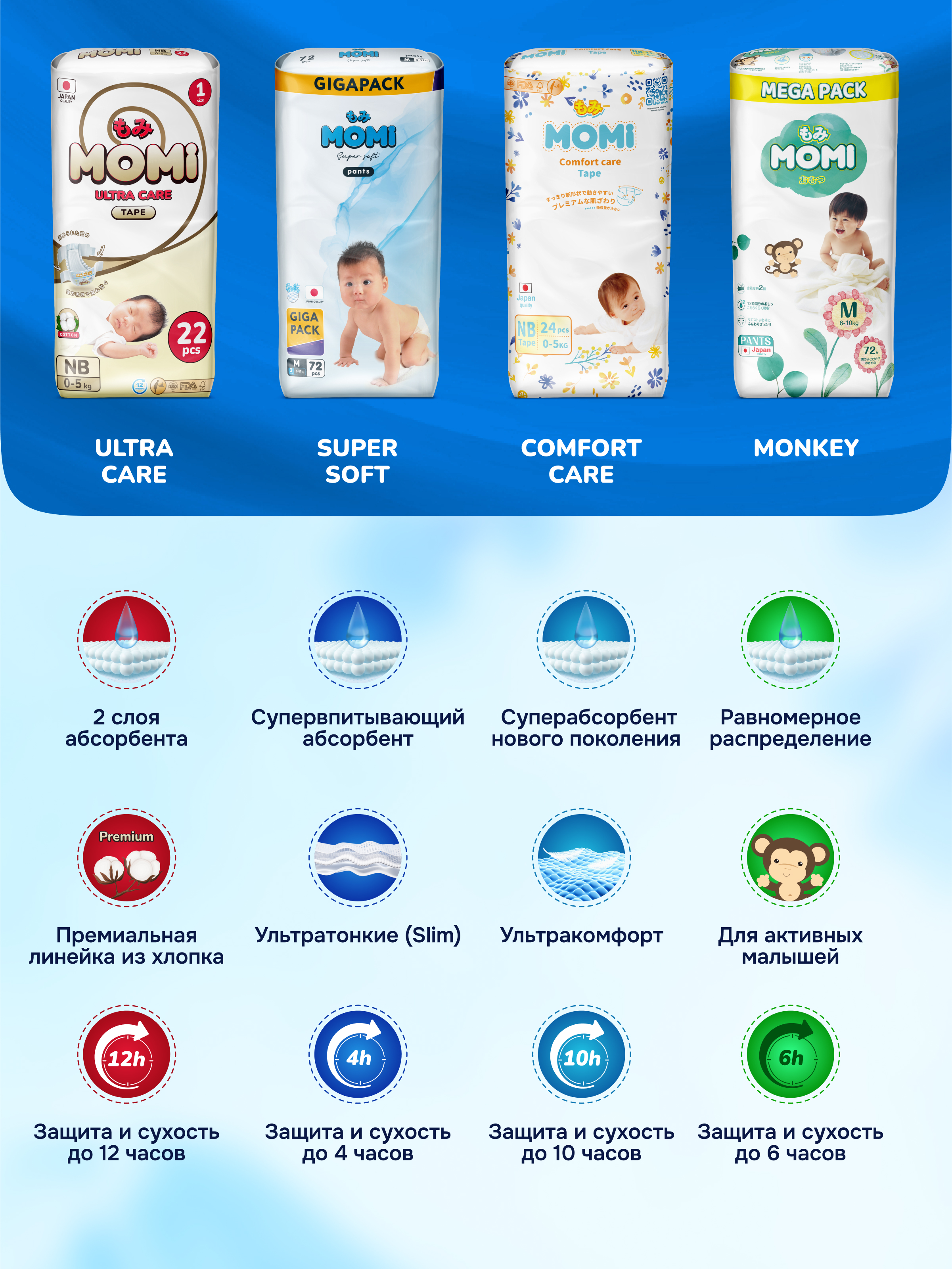 Трусики Momi Super Soft XL (12-17 кг) 82 шт. - фото 2