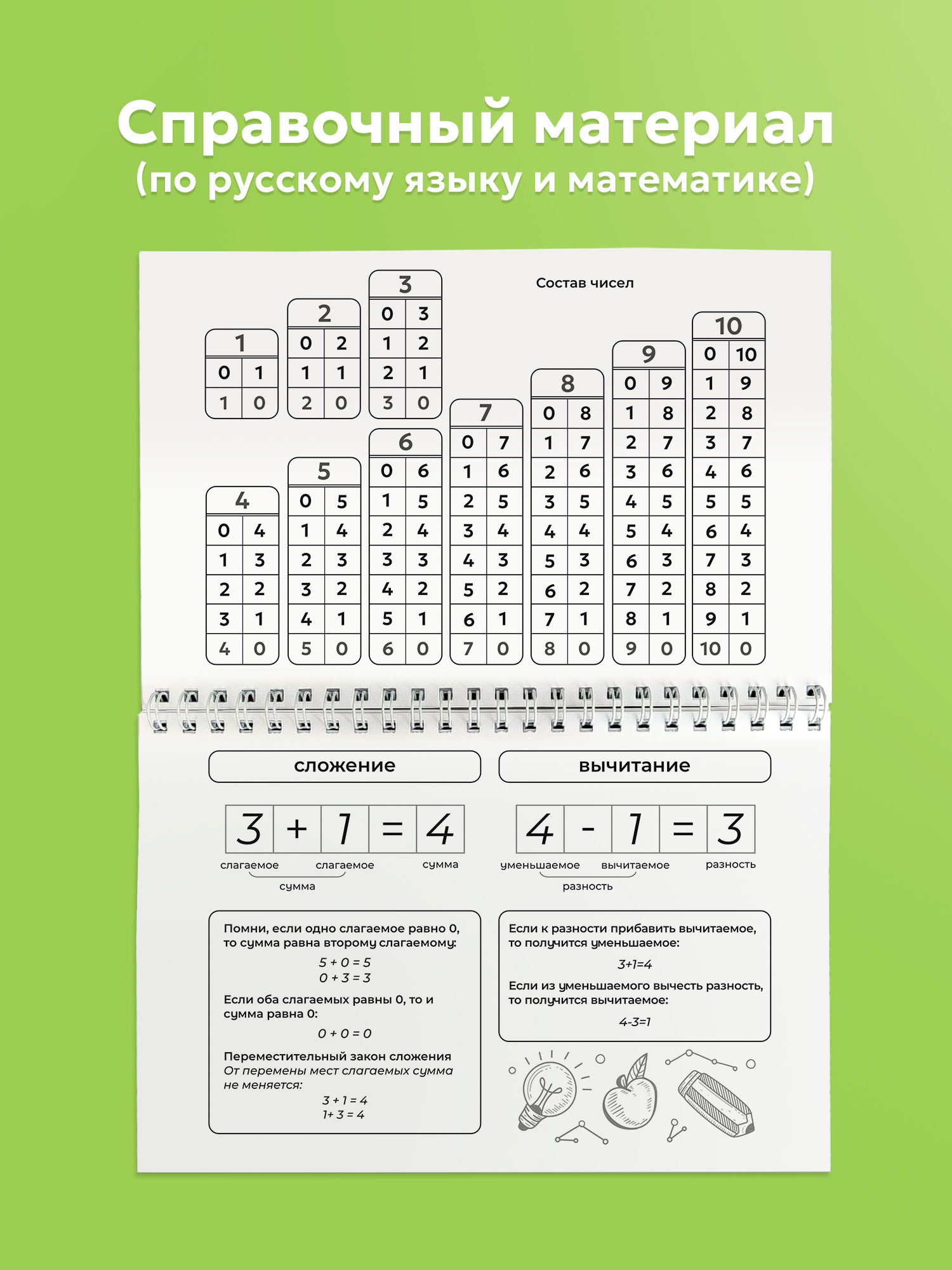 Дневник Выручалкин первоклассника «Лама» - фото 5