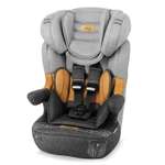 Автокресло Nania Isofix 1/2/3 (9-36 кг)
