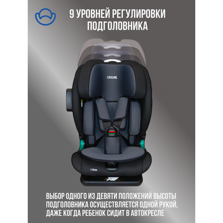 Автокресло Casual Blue Isofix 1/2/3 (9-36 кг)