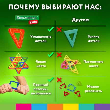 Конструктор Brauberg магнитный