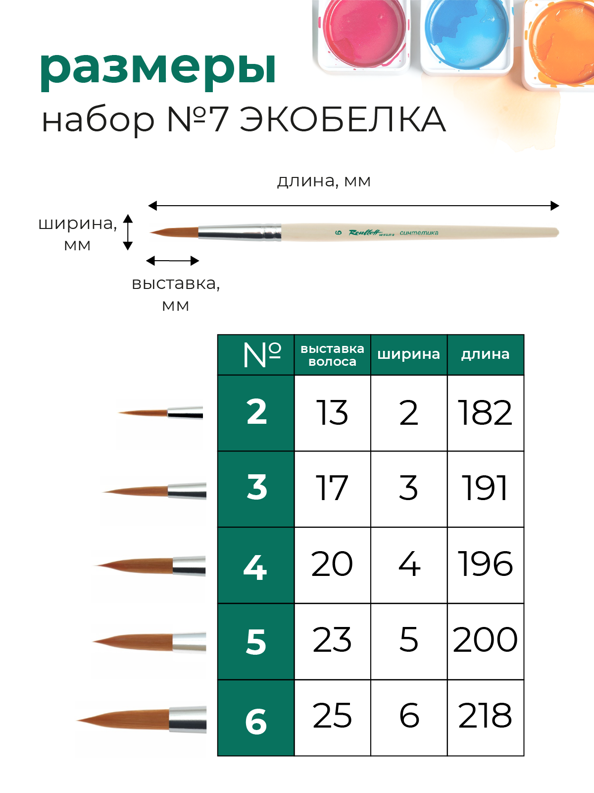 Кисть Roubloff 5 шт. (синтетика) - фото 2