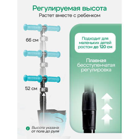 Самокат !Дерзкий трехколесный