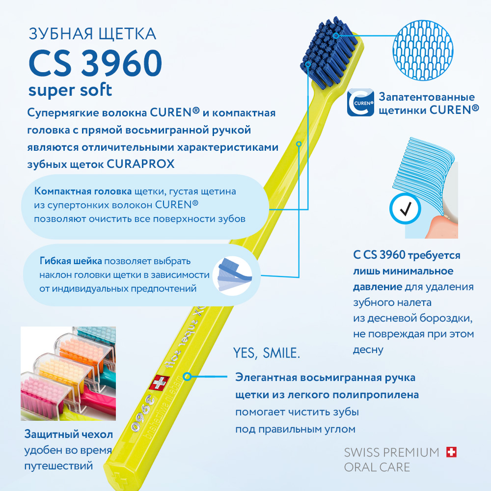 Зубная щетка классическая Curaprox - фото 5