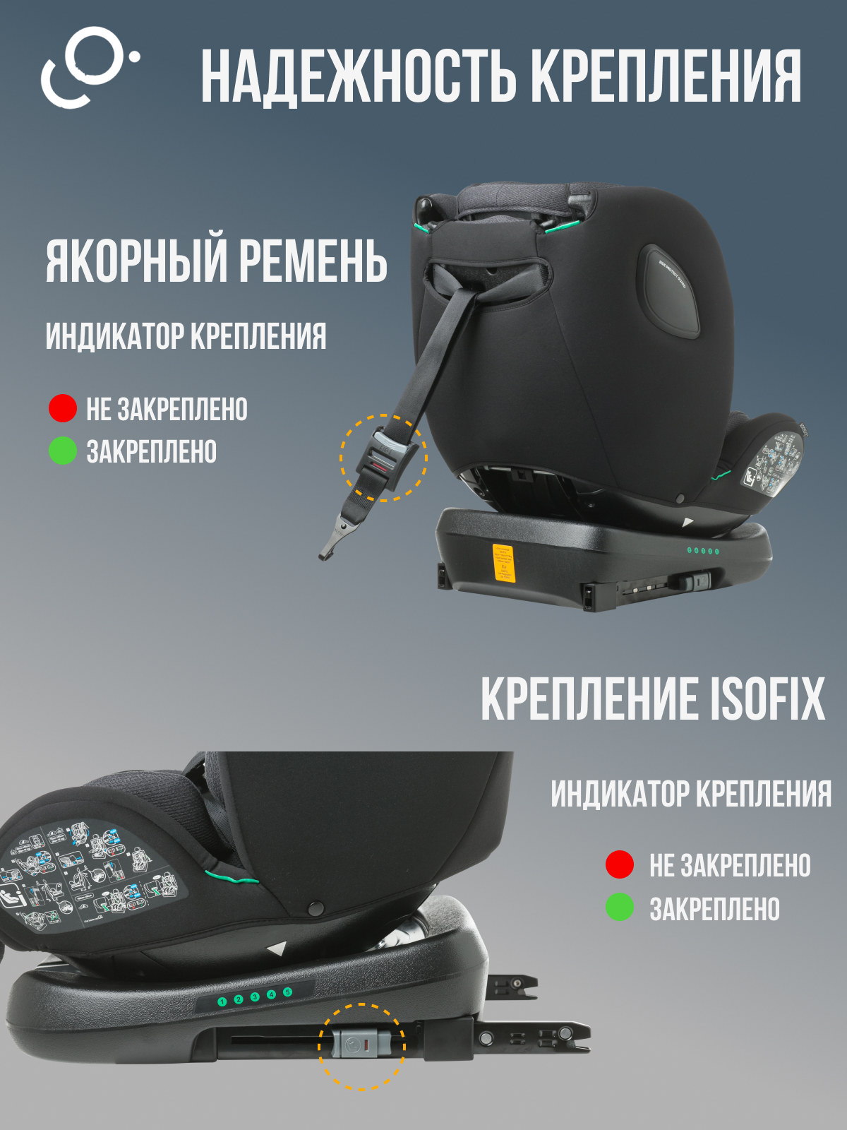 Автокресло SoonSung Isofix 0+/1/2/3 (0-36 кг) черный - фото 7