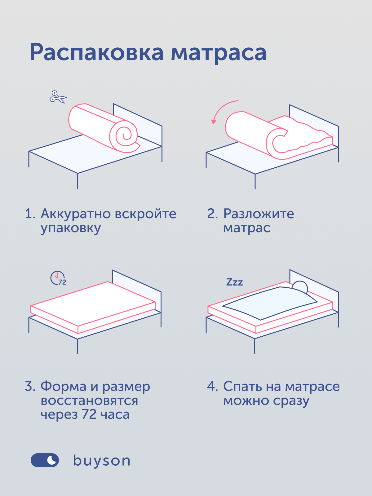 Матрас buyson БайЛак 80х160 - фото 15
