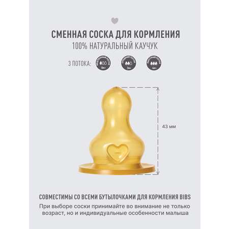 Бутылочка BIBS Classic+ 150 мл 1 шт.
