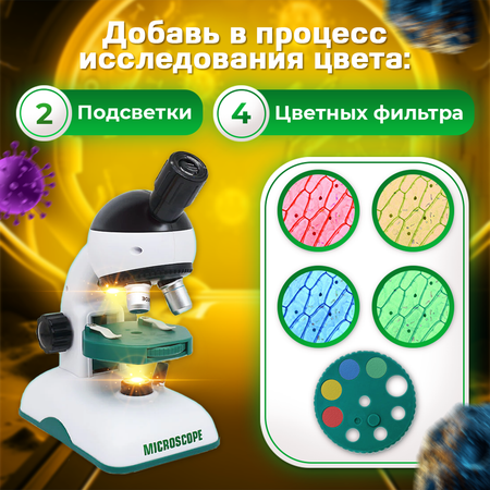 Микроскоп ORGANIC BRAND