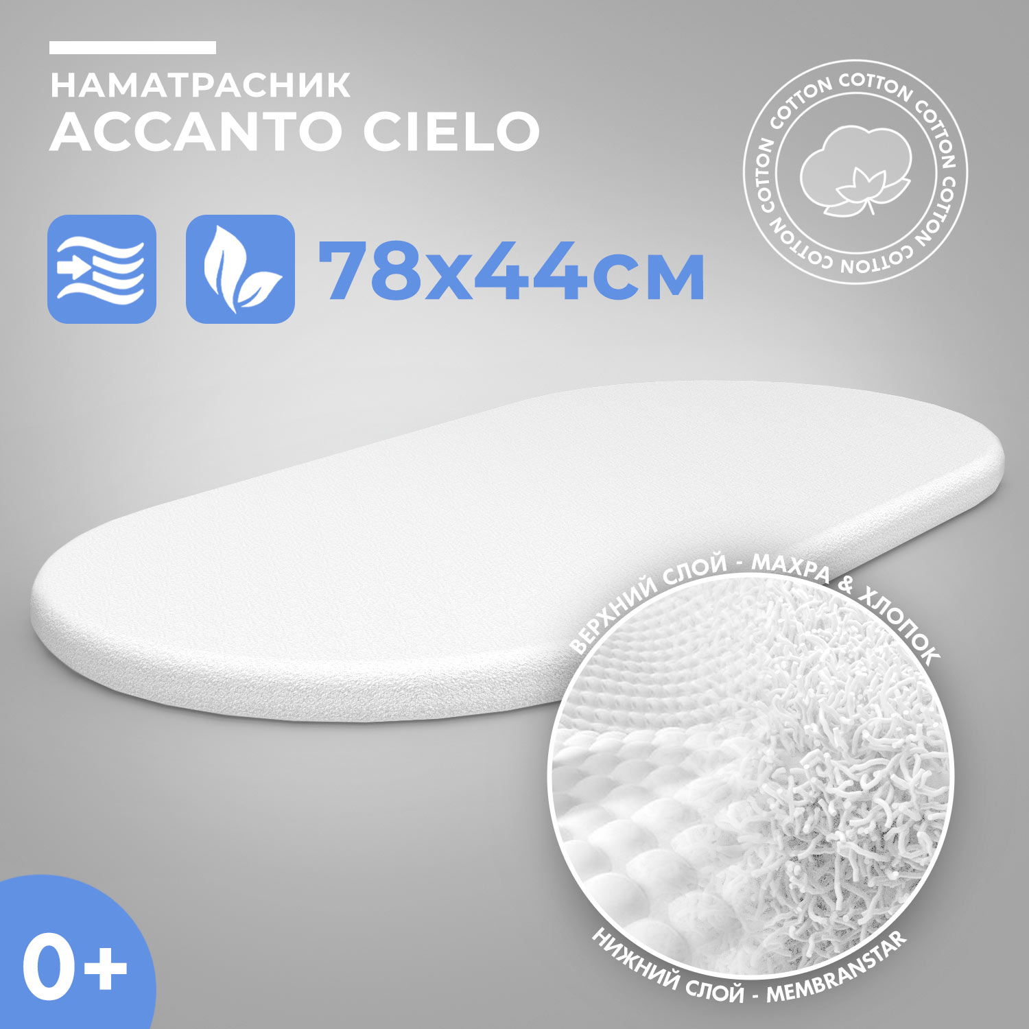 Наматрасник Nuovita Accanto Cielo - фото 1