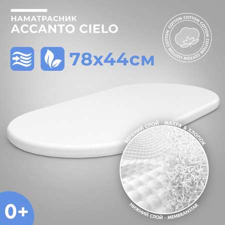 Наматрасник Nuovita Accanto Cielo
