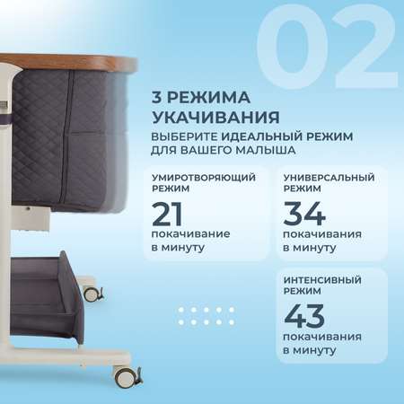 Колыбель с электронным укачиванием Nuovita Accanto Quadro