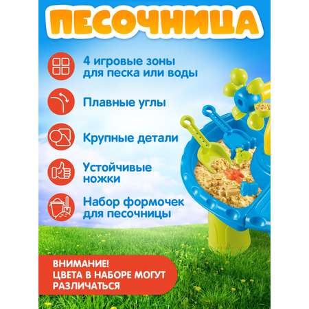 Игровой набор Компания Друзей Песочница столик