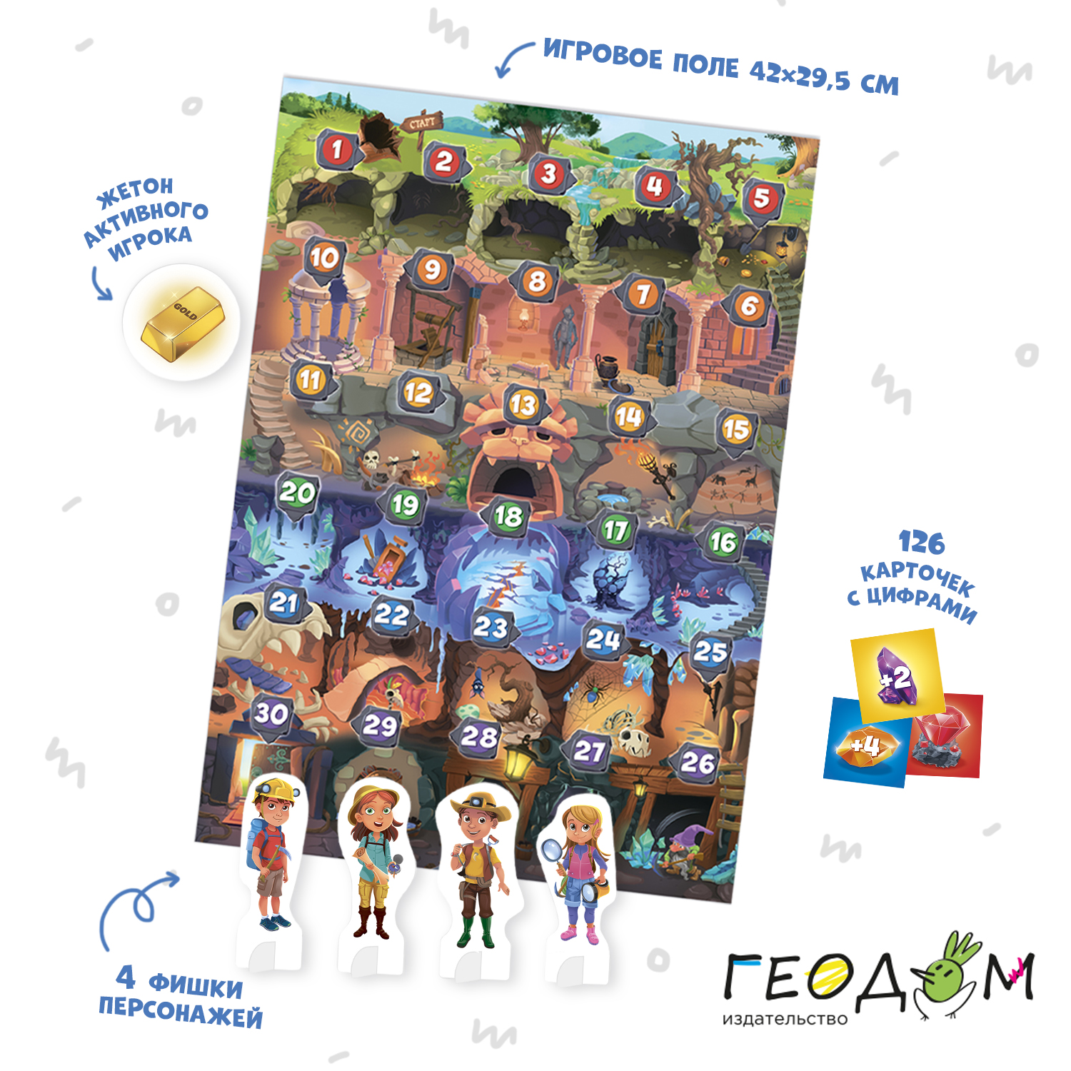 Настольная игра ГЕОДОМ - фото 3