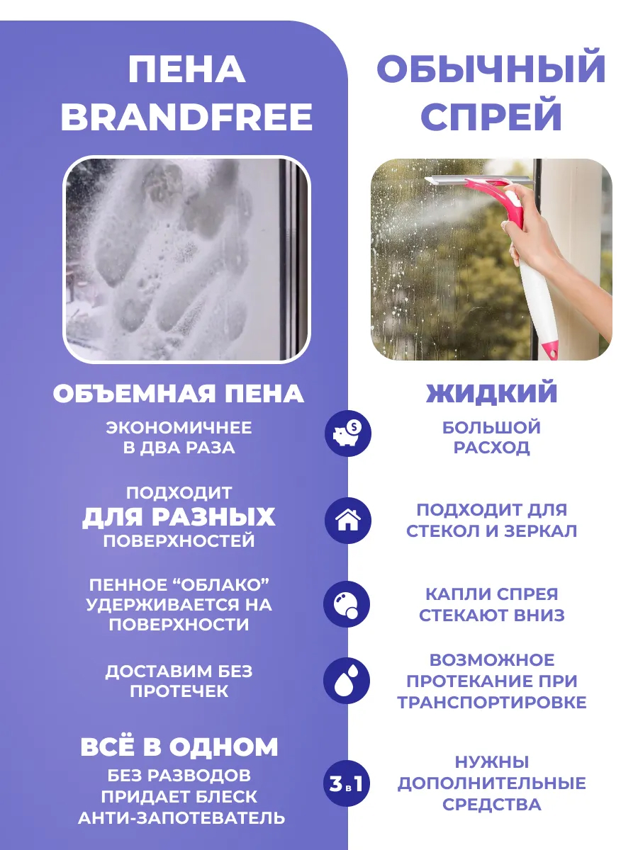 Пенный очиститель BRANDFREE для стекол и зеркал 400 мл - фото 6