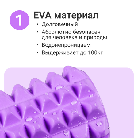 Ролик массажный ZDK Nonstopika фиолетовый 45*13 см