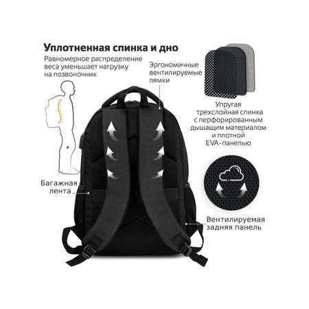 Рюкзак Brauberg