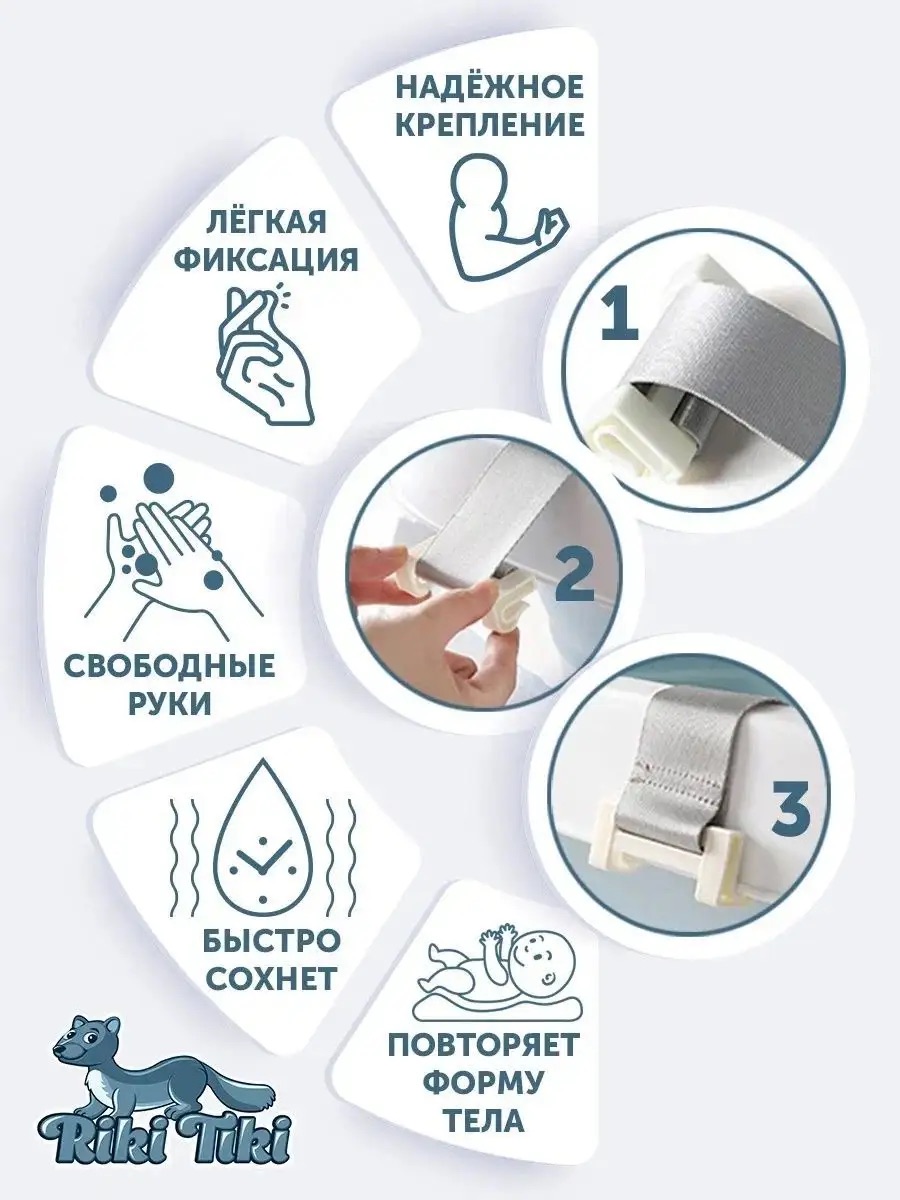 Ванночка детская для купания RIKI TIKI baby Glory брусничная складная с термочувствительной пробкой - фото 12
