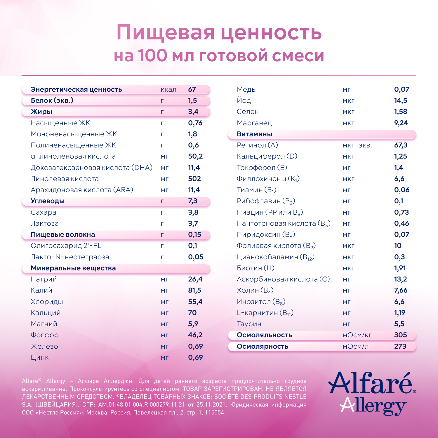 Смесь Nestle Alfare Allergy HMO 400г с 0месяцев - фото 10