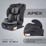Автокресло Rant Basic ZY27F Apex Isofix 1/2/3 (9-36 кг) серый