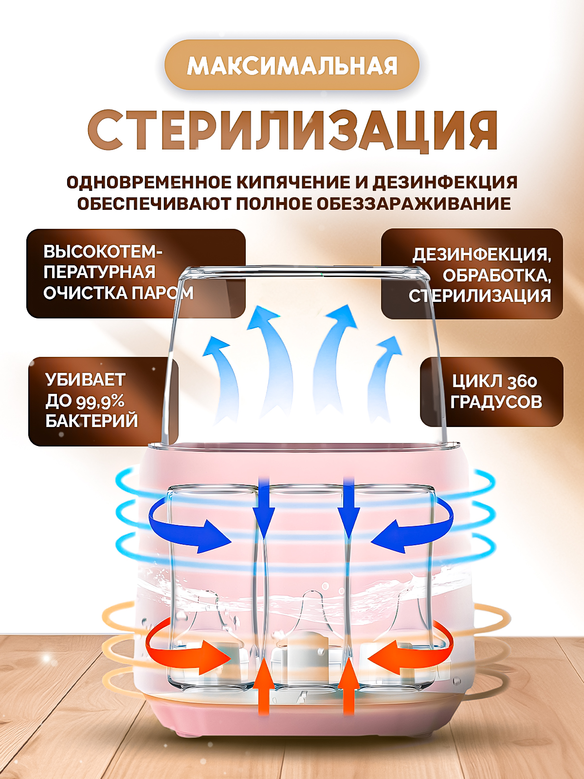 Подогреватель, стерилизатор SHARKTOYS - фото 10