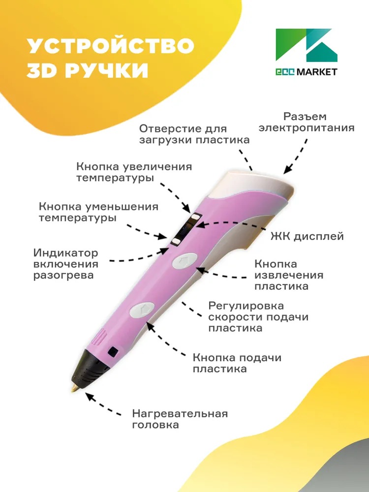 3D ручка ECC Market Pen PRO - фото 3