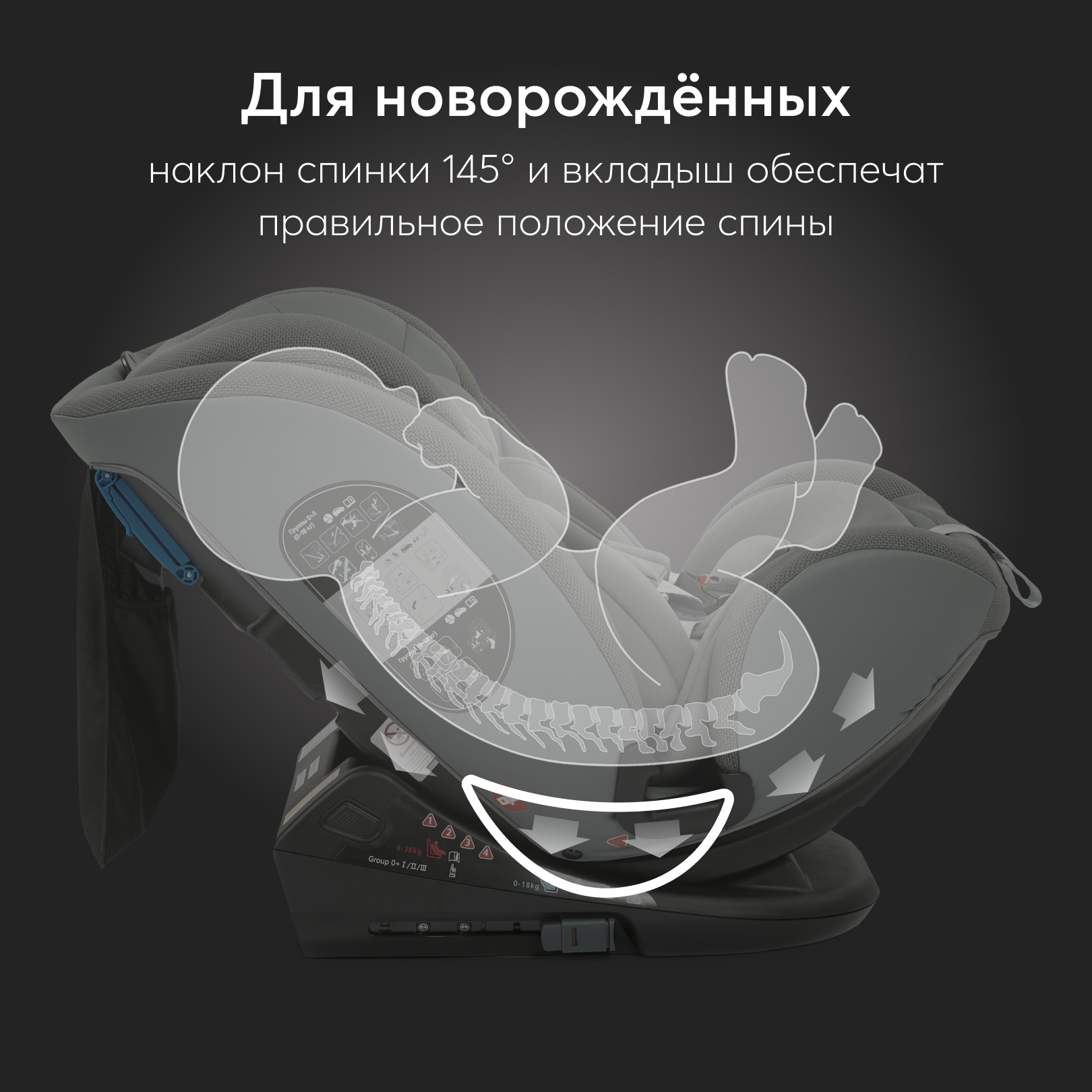 Автокресло Happy Baby Orex Isofix 0+/1/2/3 (0-36 кг) - фото 4