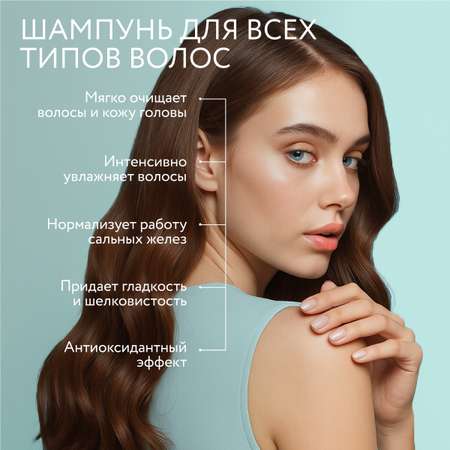 Набор средств Ollin 1500 мл