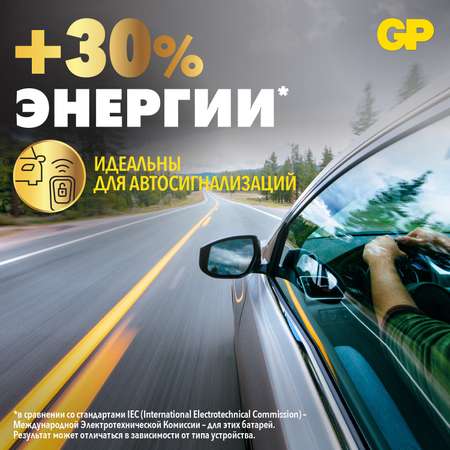 Батарейки GP Extra 2032 2шт