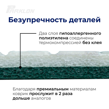 Коврик детский складной PARKLON Portable Лес чудес
