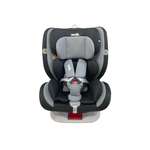 Автокресло ZEEDIS 0+/1/2/3 (0-36 кг)