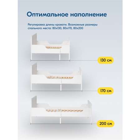 Кровать детская IKEA Коч