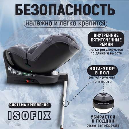 Автокресло agex Drive Isofix 0+/1/2/3 (0-36 кг)