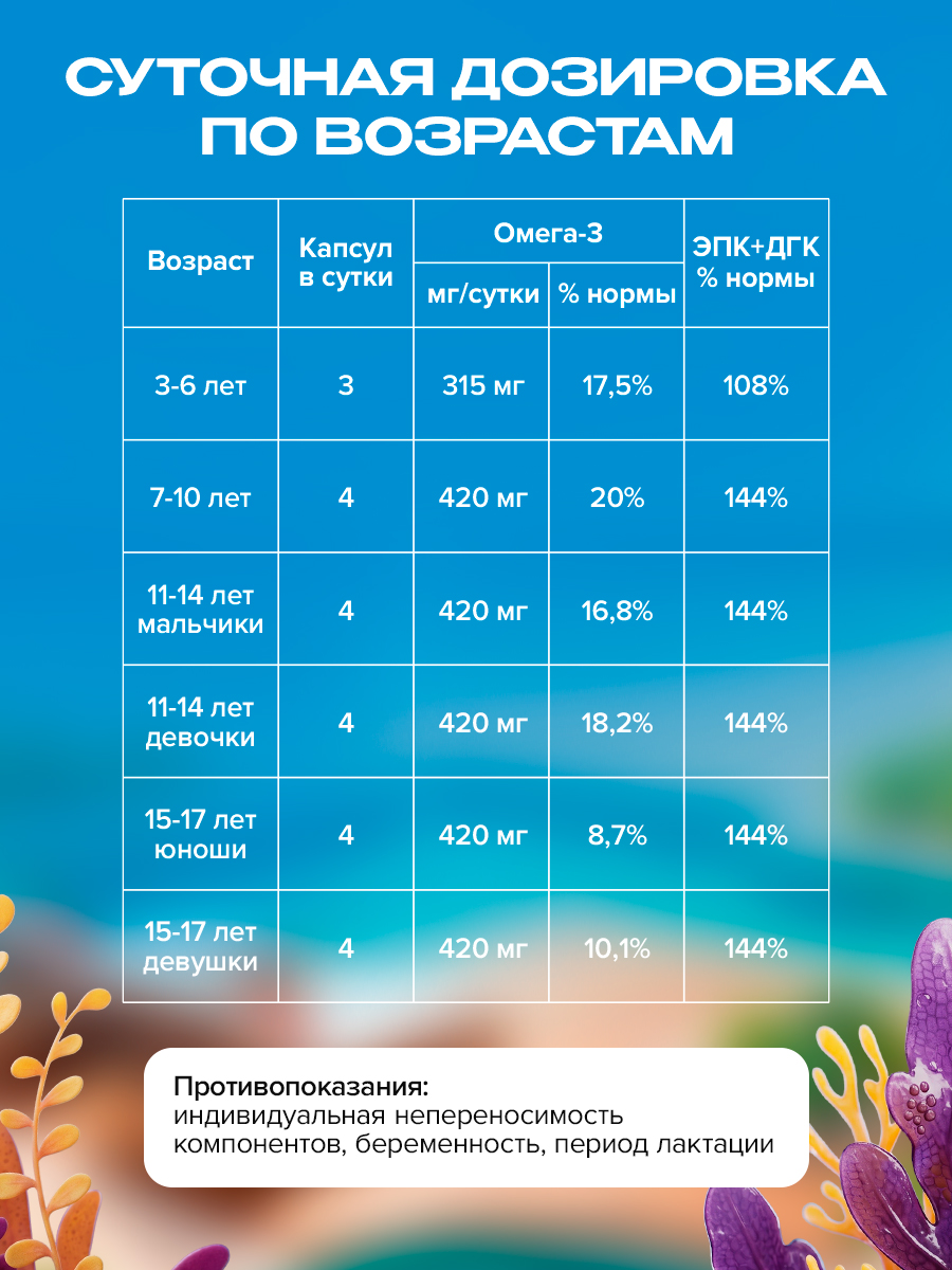 Детская омега-3 Доктор Море для детей от 3-х лет 120 жевательных капсул - фото 10