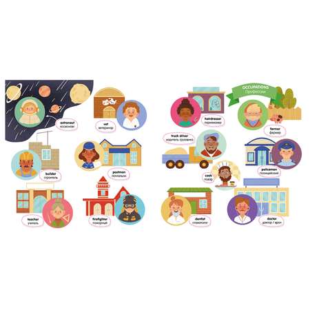 Книга Clever Мой первый английский Английский словарь в картинках