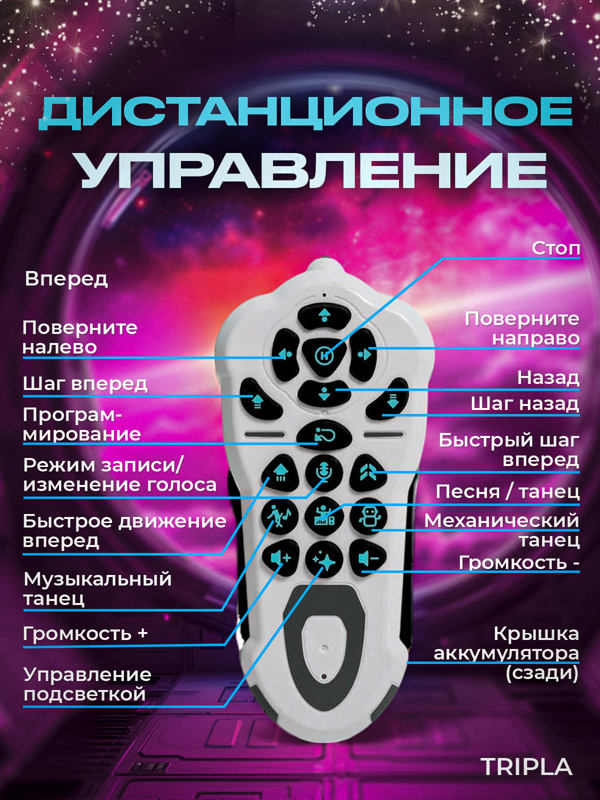 Робот РУ MagicStyle - фото 3