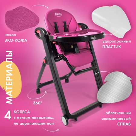 Стульчик для кормления Nuovita Futuro Nero розовый