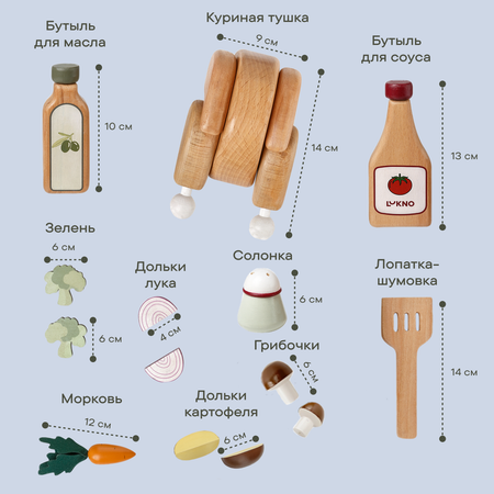 Игровой набор LUKNO продукты