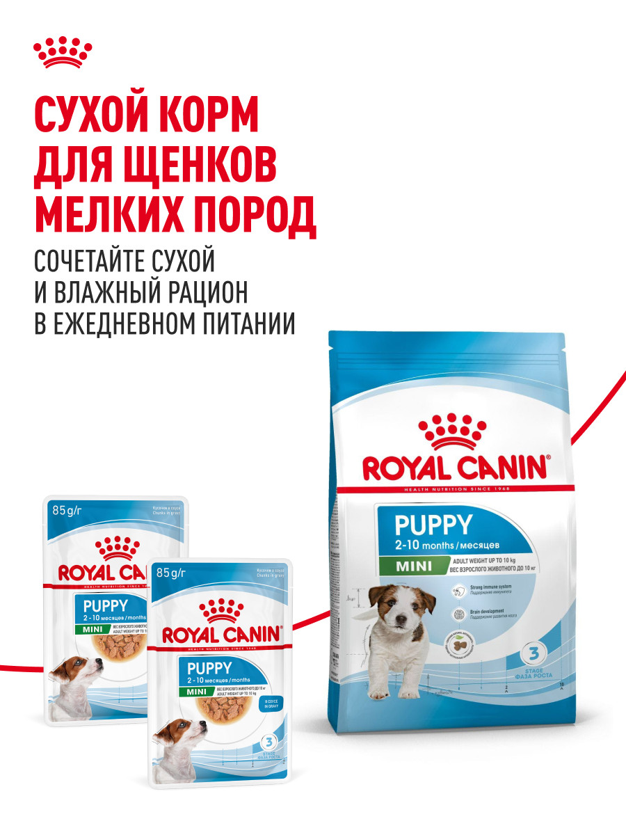 Корм для щенков Royal Canin Mini Puppy мелких пород до 10 месяцев кусочки в соусе пауч 85г - фото 8