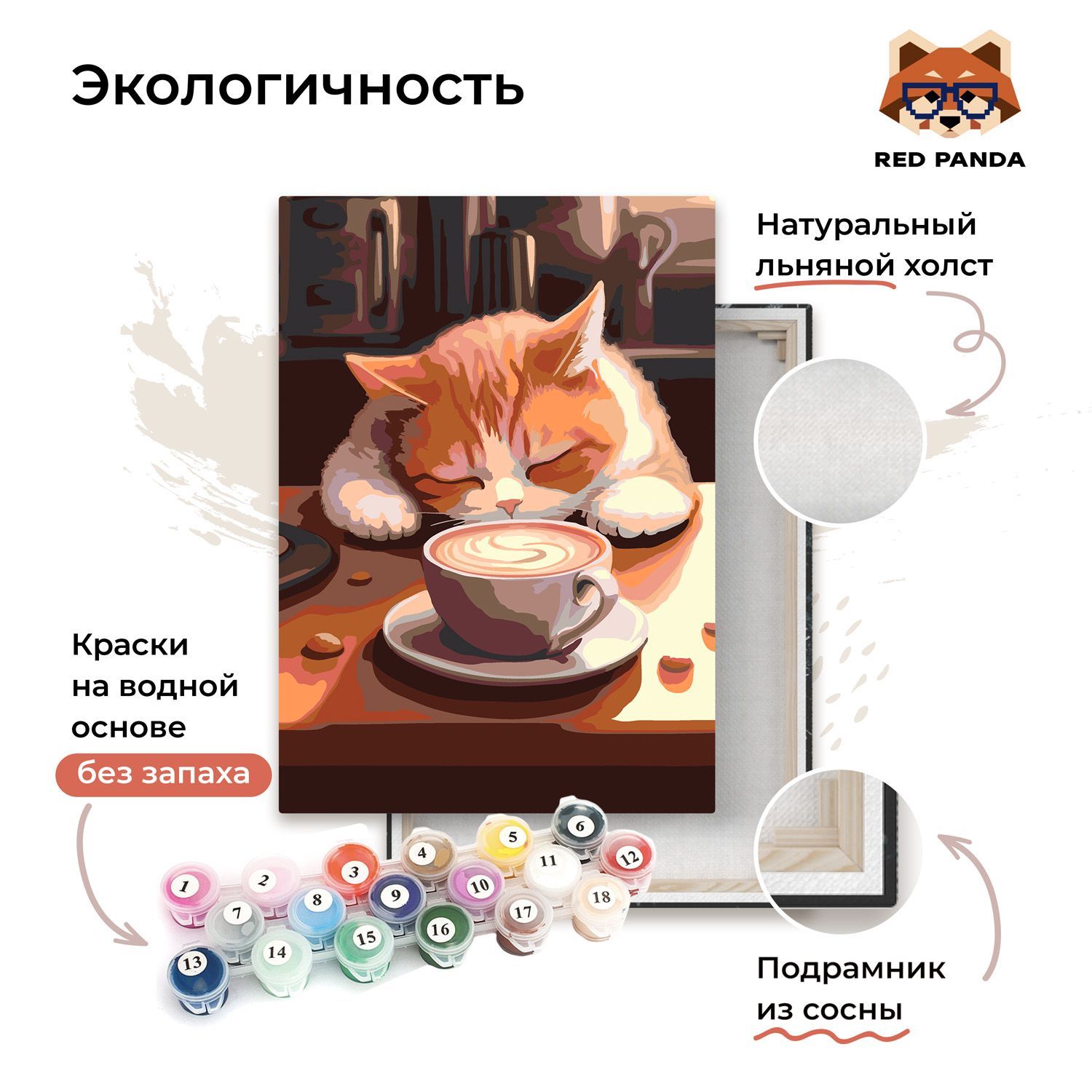 Картина по номерам Red Panda Спящий кот и чашка кофе - фото 9
