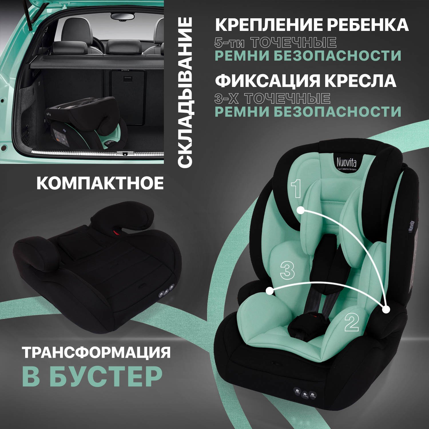 Автокресло Nuovita Maczione N123-1 1/2/3 (9-36 кг) бирюзовый - фото 6